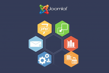 Joomla là gì