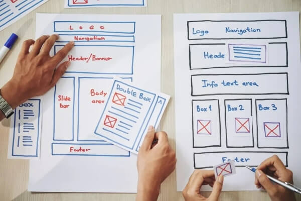 sử dụng wireframe trong thiết kế website