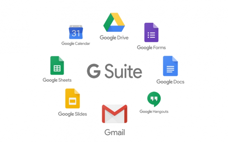 tổng quan về g suite
